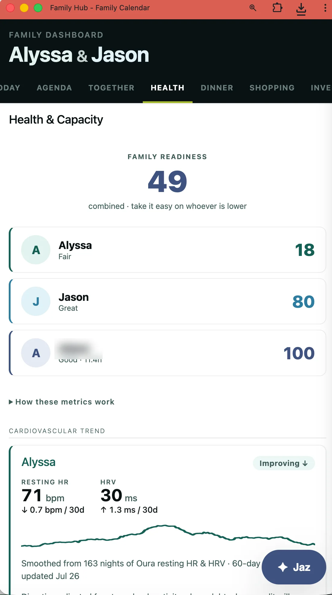 family dashboard image 2