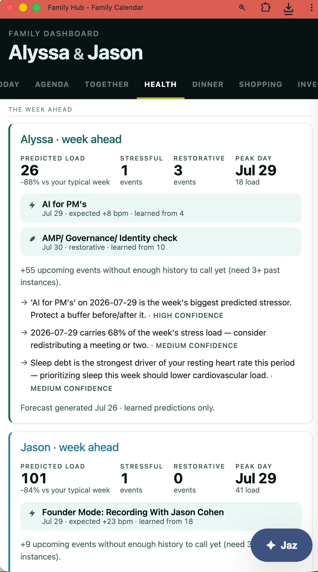 family dashboard image 3